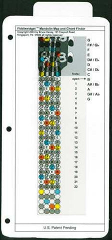 Fiddlewidget - Mandolin Map & Chord Finder