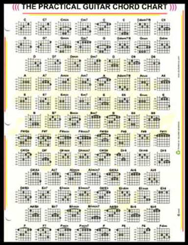 The Practical Guitar Chord and Fretboard Chart